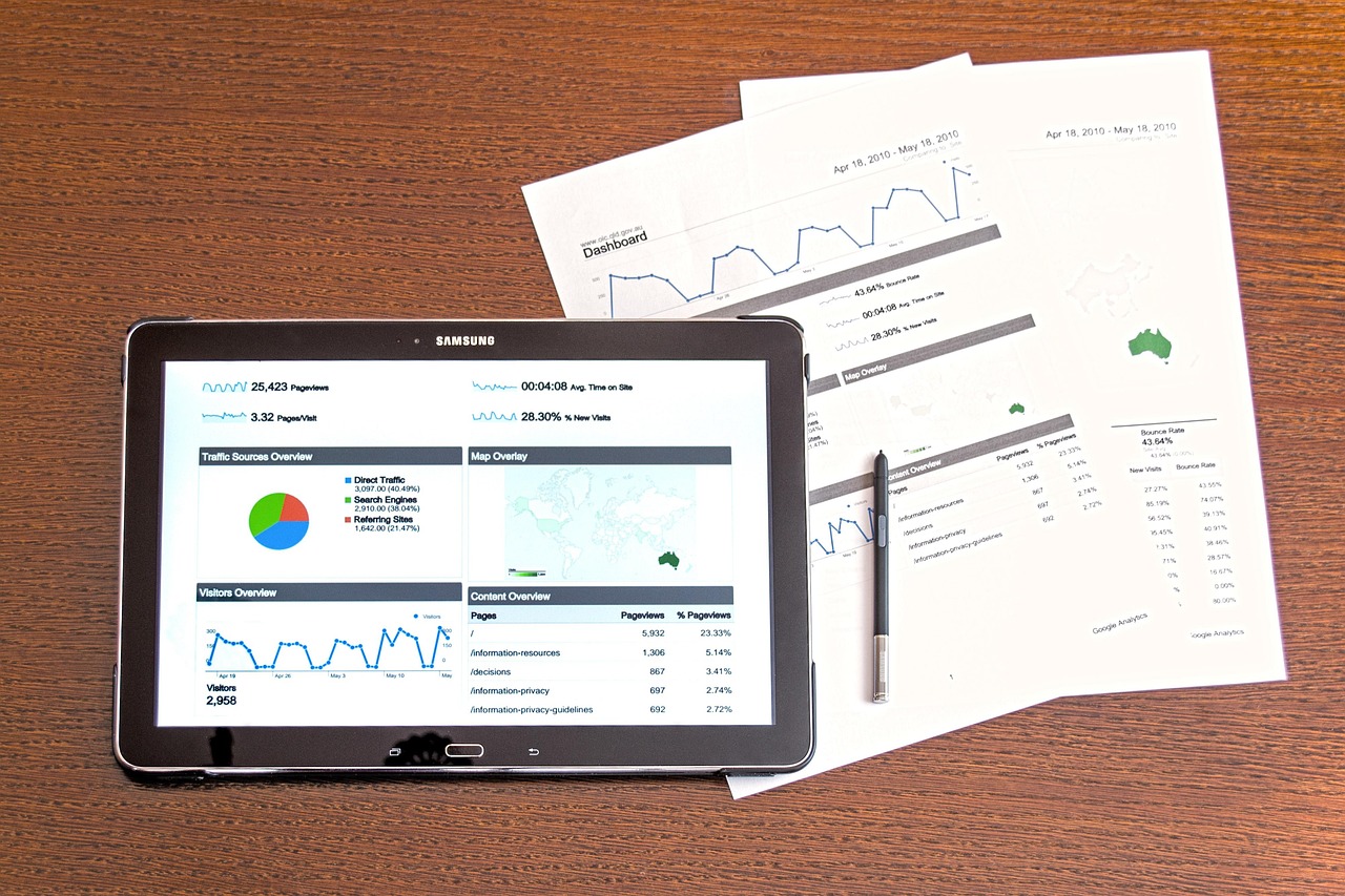 Modern technologies, marketing, business analyst — Nodo Part-Time Positions: Perfect for Students and Professionals