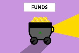 Mistral AI funding round