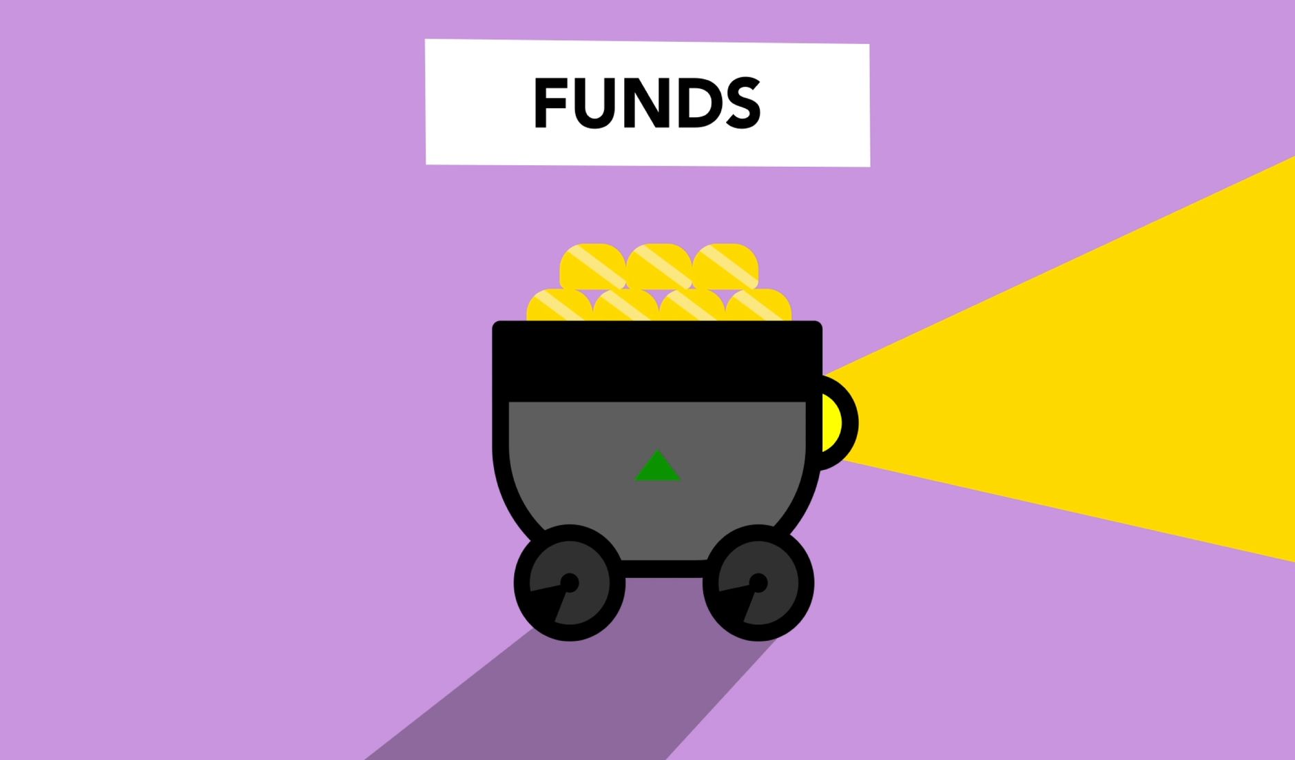 Mistral AI funding round